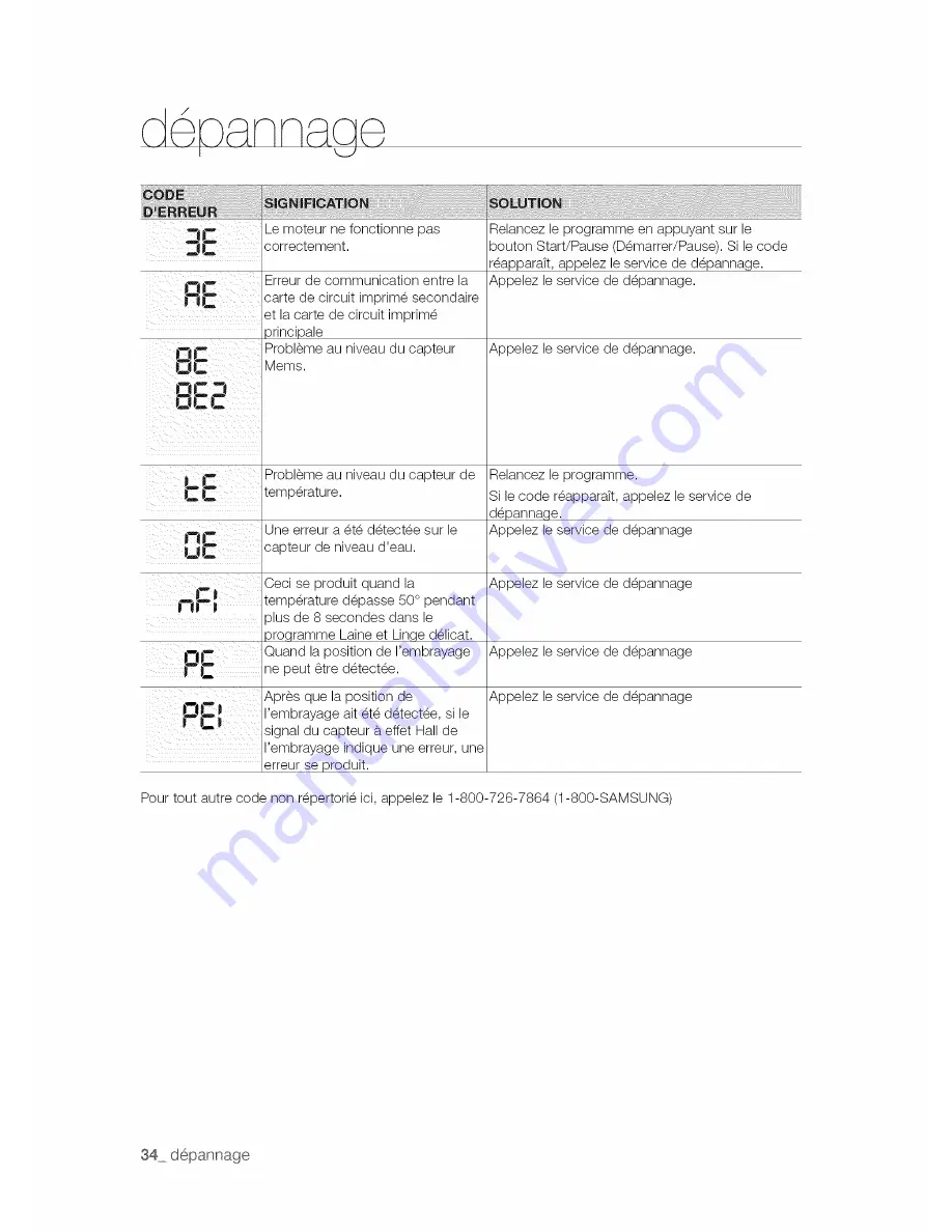 Samsung WA50F9A6DSW/A2 User Manual Download Page 78