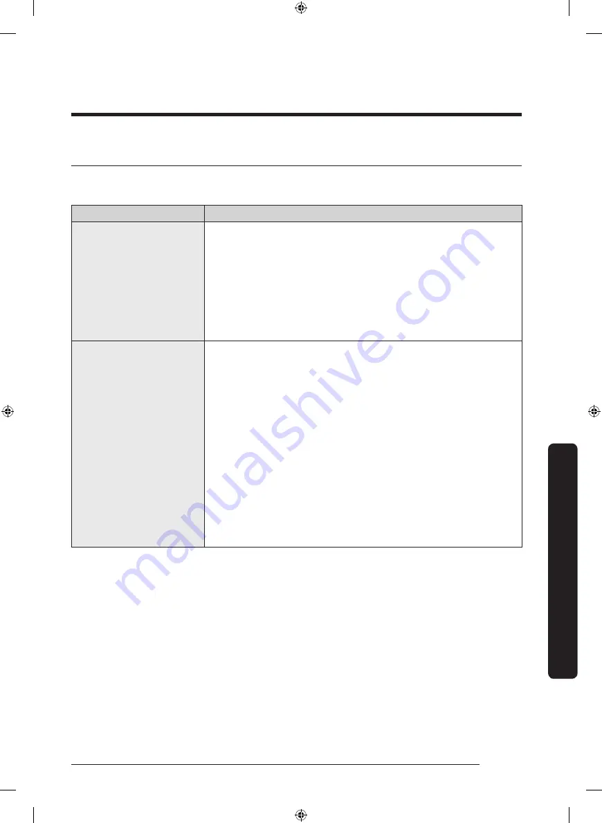 Samsung WA50R5400A Series User Manual Download Page 49