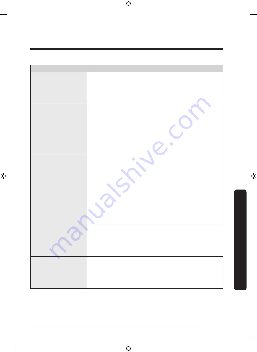 Samsung WA50R5400A Series User Manual Download Page 117