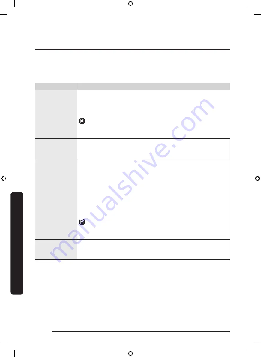 Samsung WA50R5400A Series User Manual Download Page 118