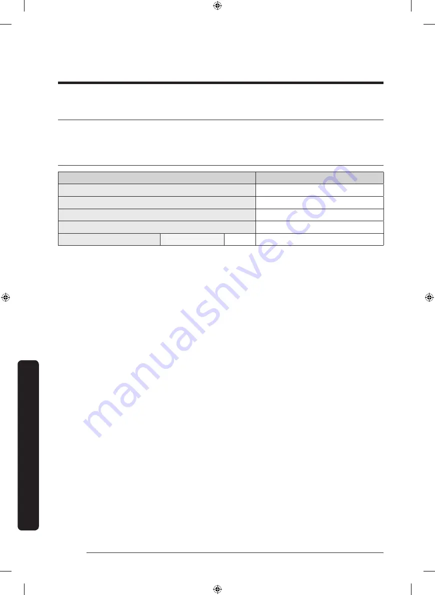 Samsung WA50R5400A Series User Manual Download Page 124