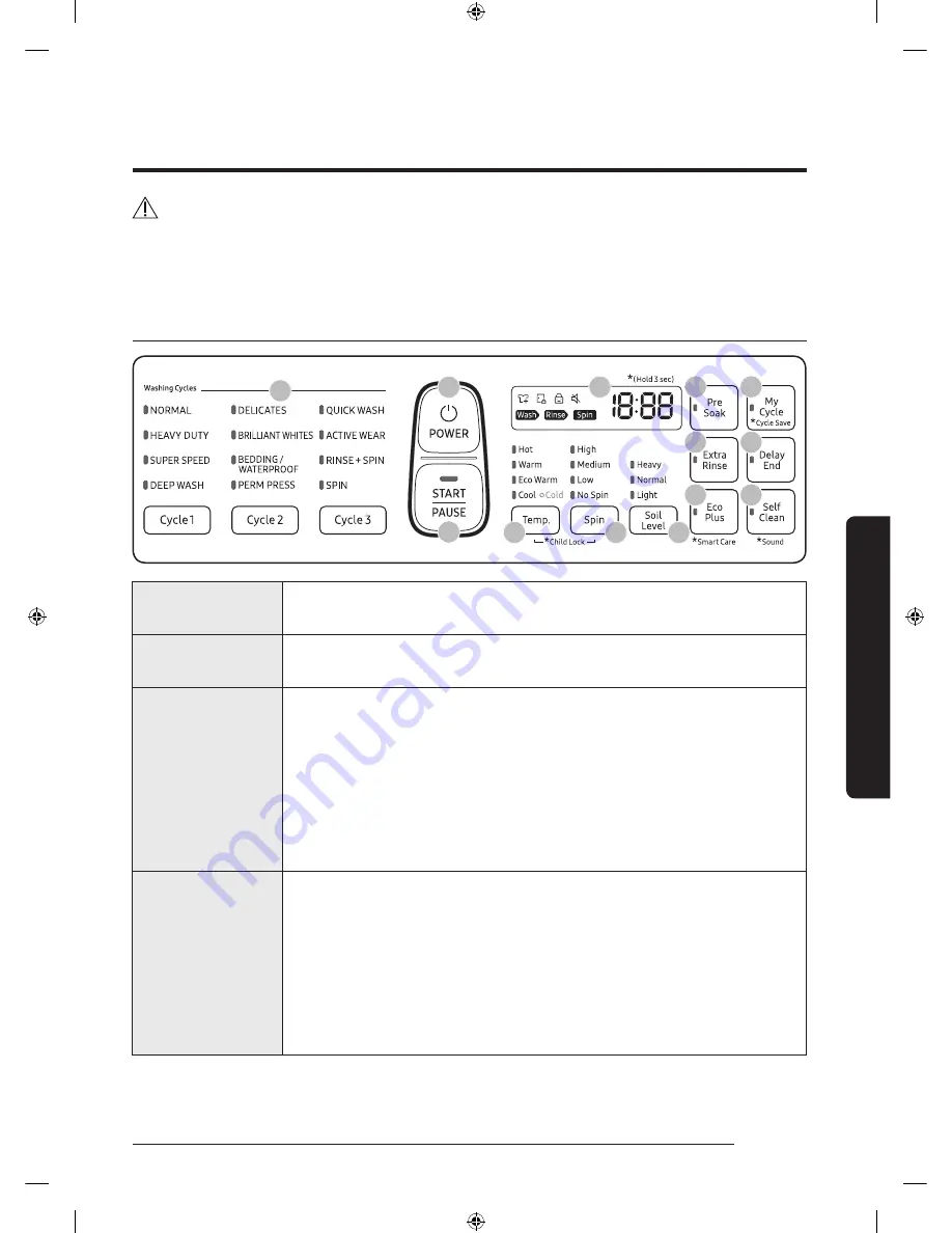 Samsung WA52M8650A Series User Manual Download Page 33