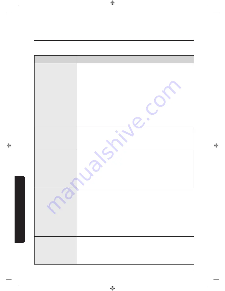 Samsung WA52M8650A Series User Manual Download Page 56