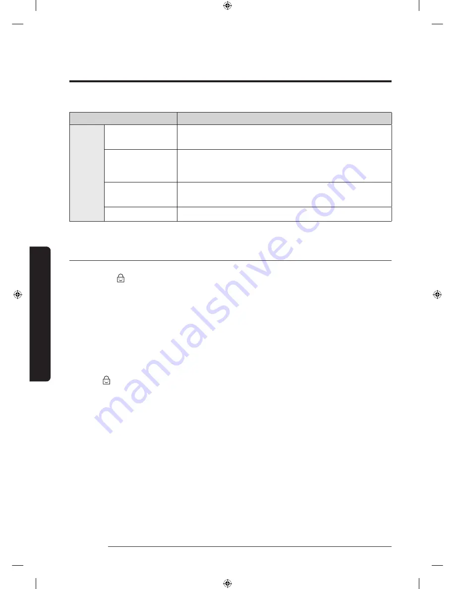 Samsung WA52M8650A Series Скачать руководство пользователя страница 108