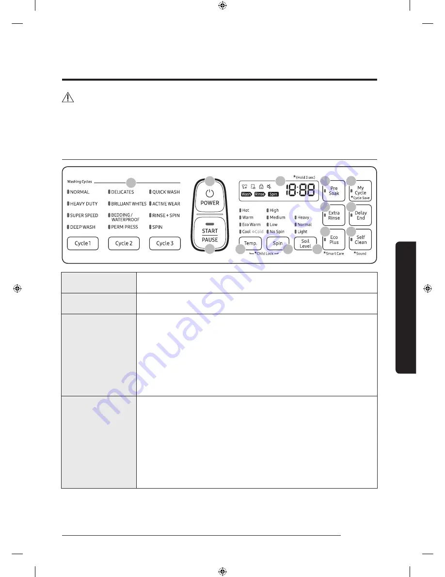 Samsung WA52M8650A Series Скачать руководство пользователя страница 177