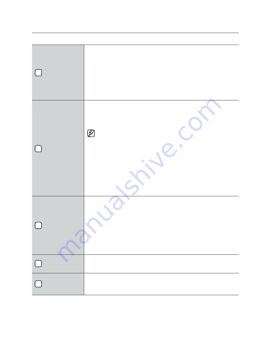 Samsung WA5451AN Series User Manual Download Page 64