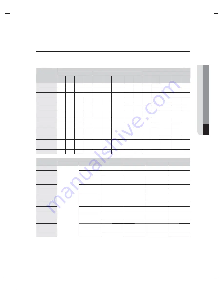 Samsung WA5471AB Series User Manual Download Page 33