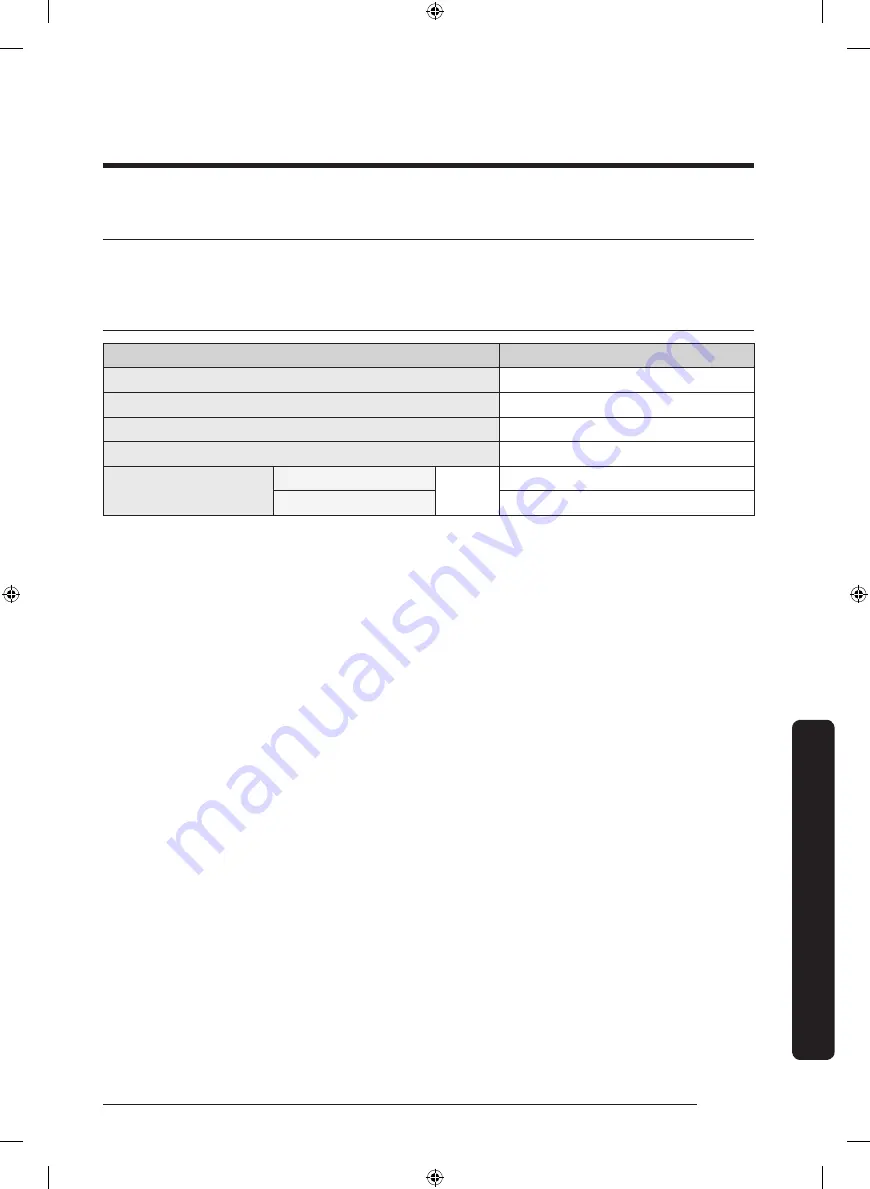 Samsung WA54R7600A Series User Manual Download Page 131