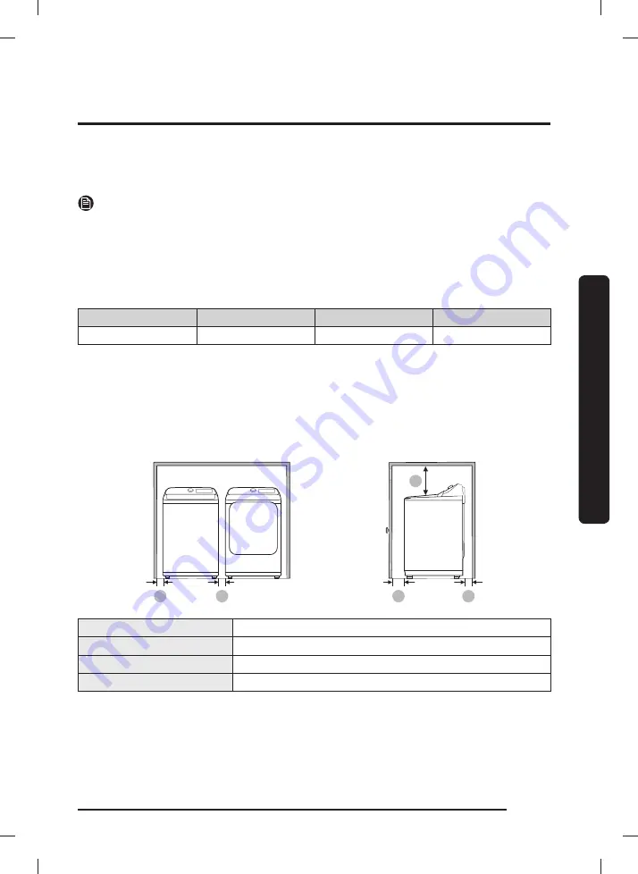 Samsung WA55A7700A Series Скачать руководство пользователя страница 21