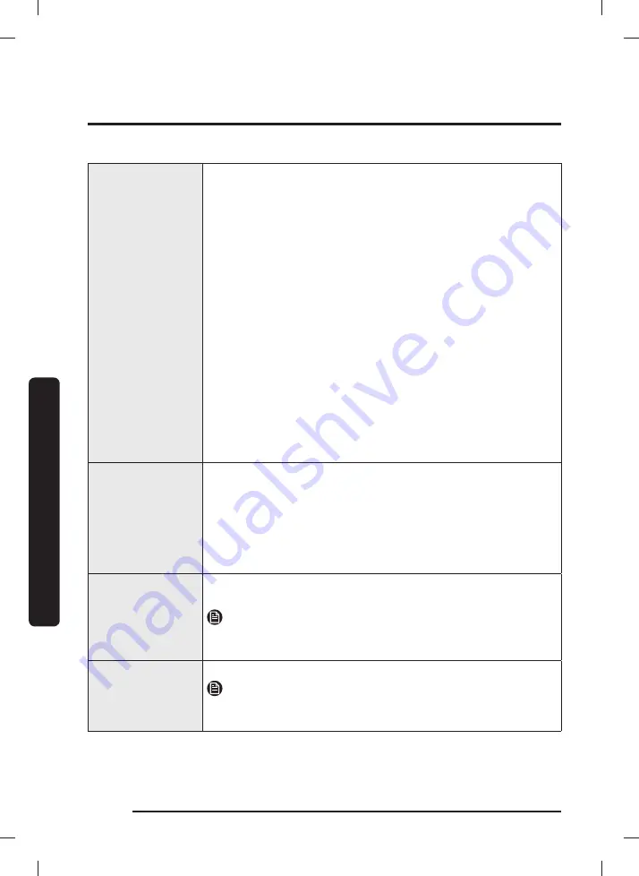 Samsung WA55A7700A Series User Manual Download Page 40