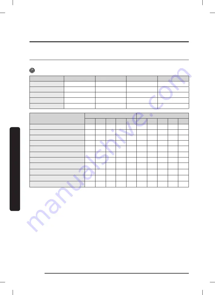 Samsung WA55A7700A Series User Manual Download Page 46