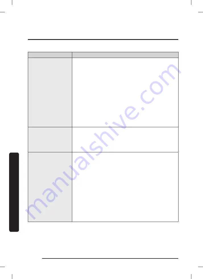 Samsung WA55A7700A Series User Manual Download Page 62