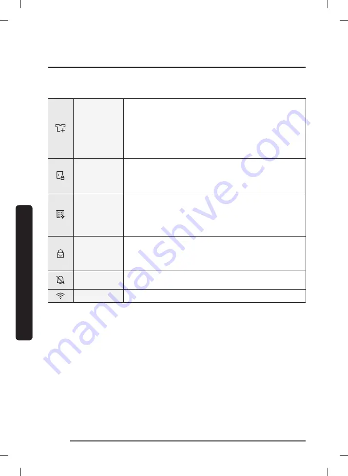 Samsung WA55A7700A Series User Manual Download Page 118