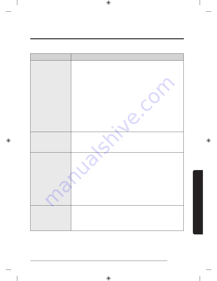 Samsung WA6*M4 Series User Manual Download Page 39