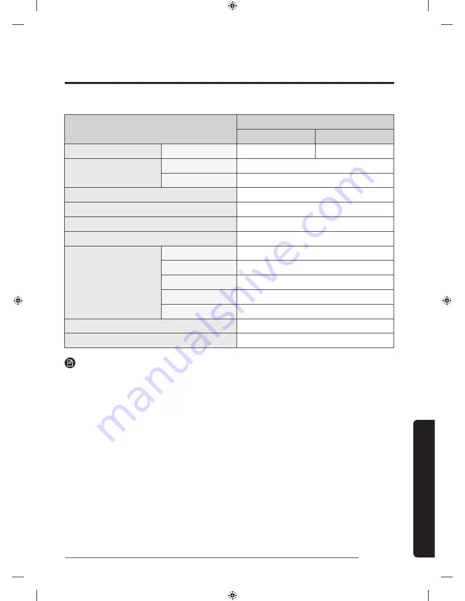 Samsung WA6*M4 Series User Manual Download Page 43