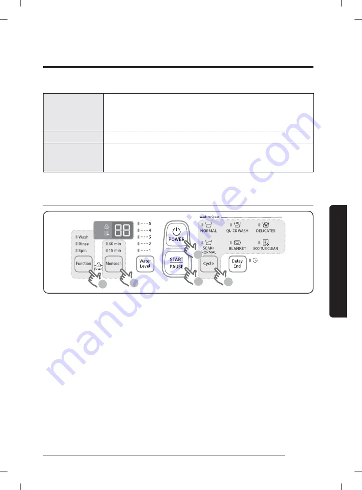 Samsung WA60M4 Series User Manual Download Page 29