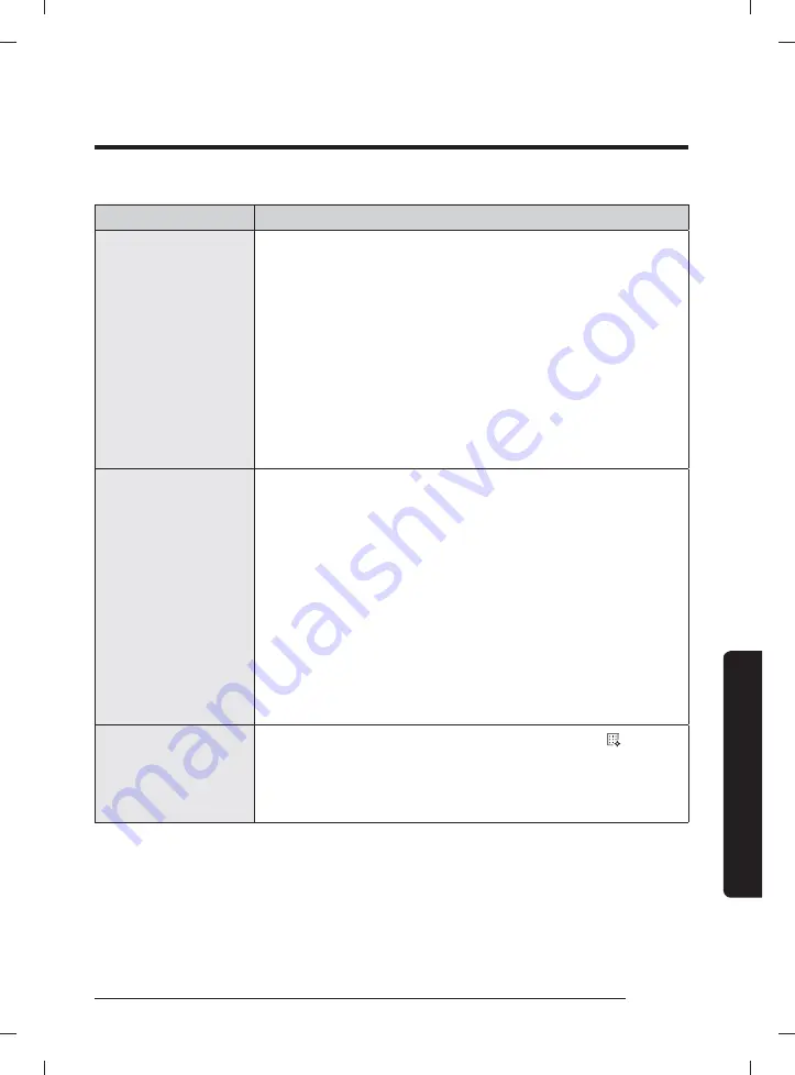 Samsung WA60M4 Series User Manual Download Page 37