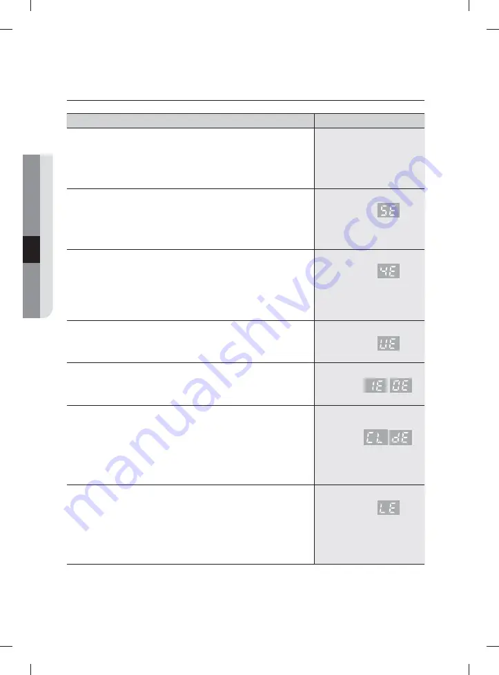 Samsung WA70F5S4 User Manual Download Page 51