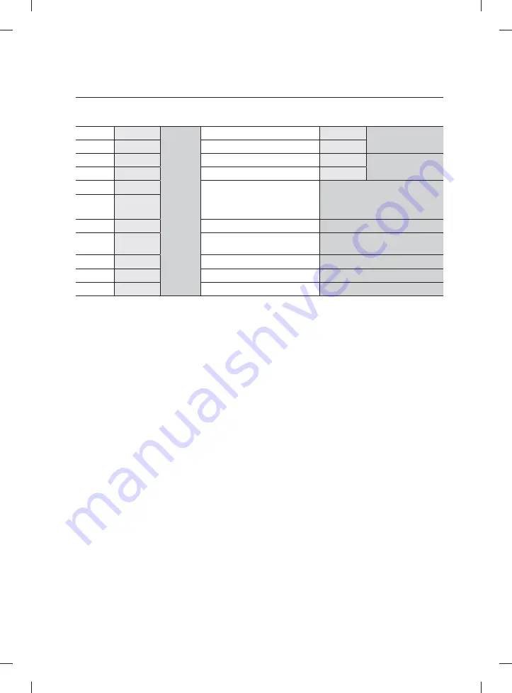 Samsung WA70F5S4 User Manual Download Page 54