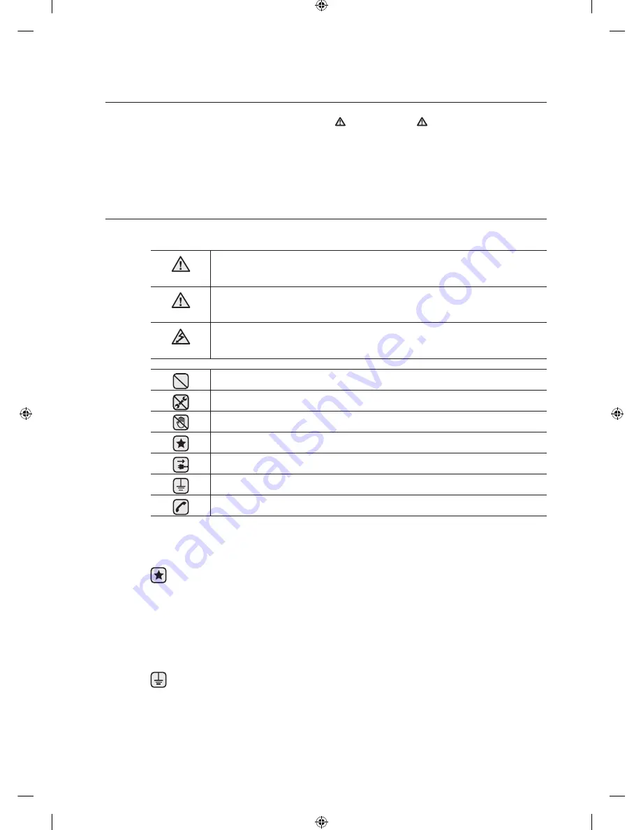 Samsung WA75G9T User Manual Download Page 3