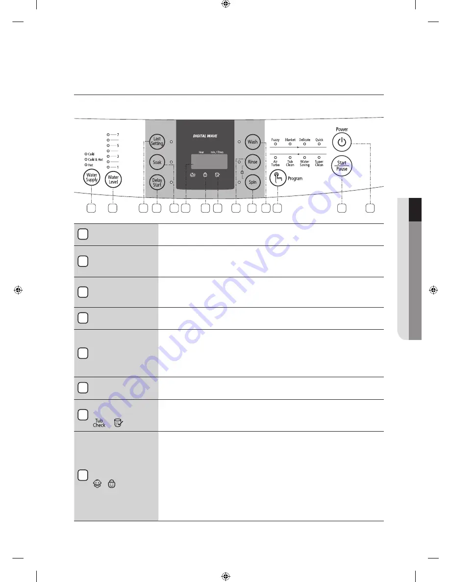 Samsung WA75G9T User Manual Download Page 11