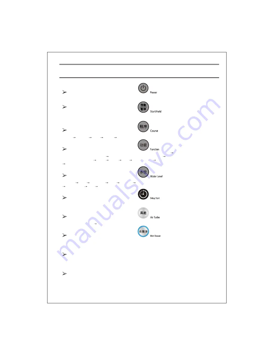 Samsung WA75U3 User Manual Download Page 5