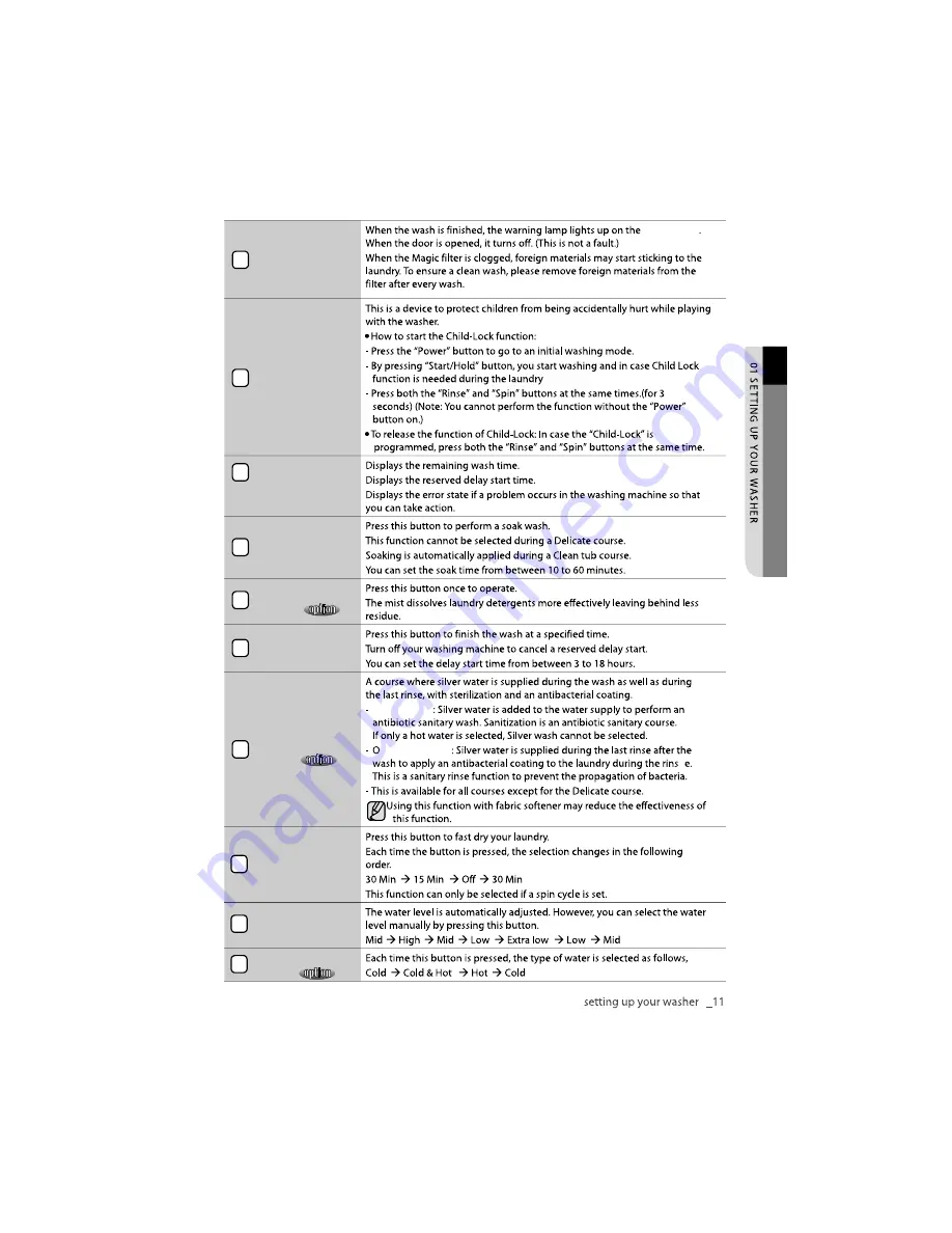 Samsung WA80T4G User Manual Download Page 11