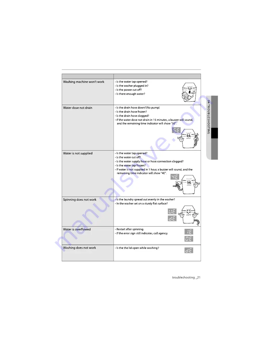 Samsung WA80T4G User Manual Download Page 21