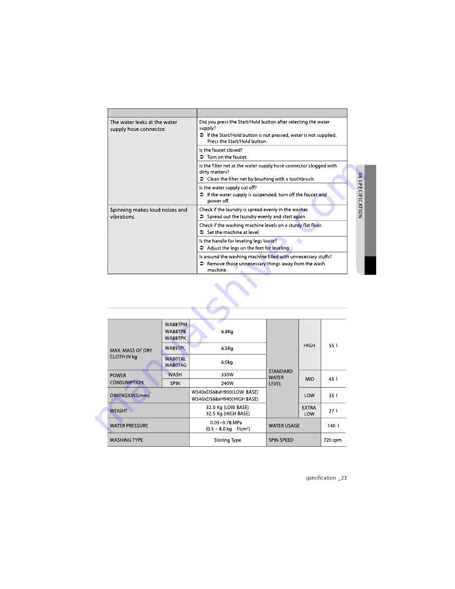 Samsung WA80T4G User Manual Download Page 23