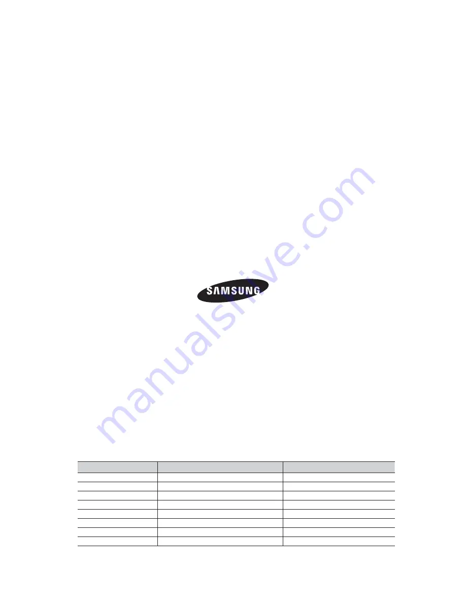 Samsung WA80U7 User Manual Download Page 24