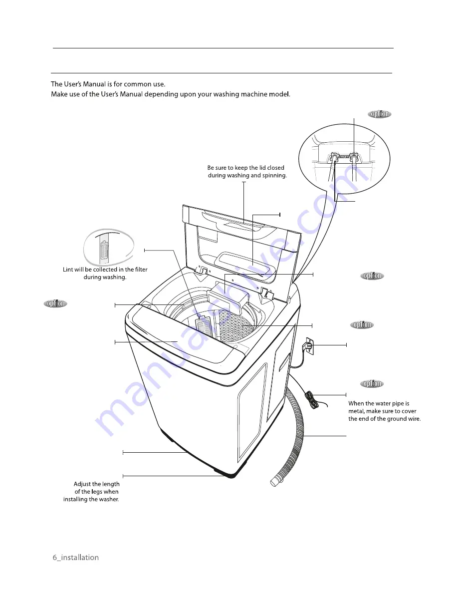 Samsung WA82B4T Скачать руководство пользователя страница 6