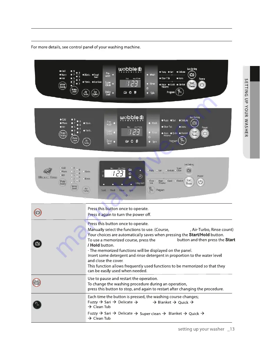 Samsung WA82B4T Скачать руководство пользователя страница 13