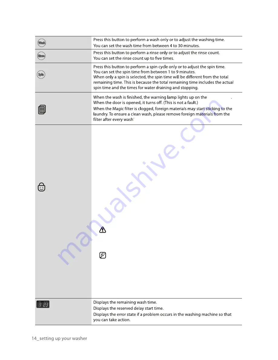 Samsung WA82B4T User Manual Download Page 14