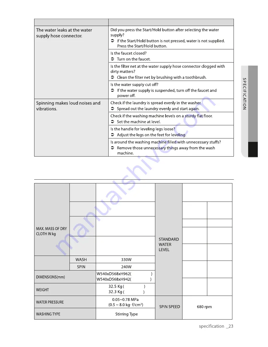 Samsung WA82B4T User Manual Download Page 23