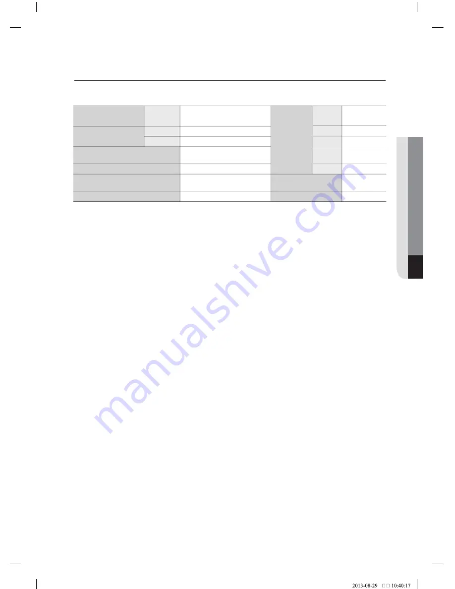 Samsung WA85F7S6 User Manual Download Page 26