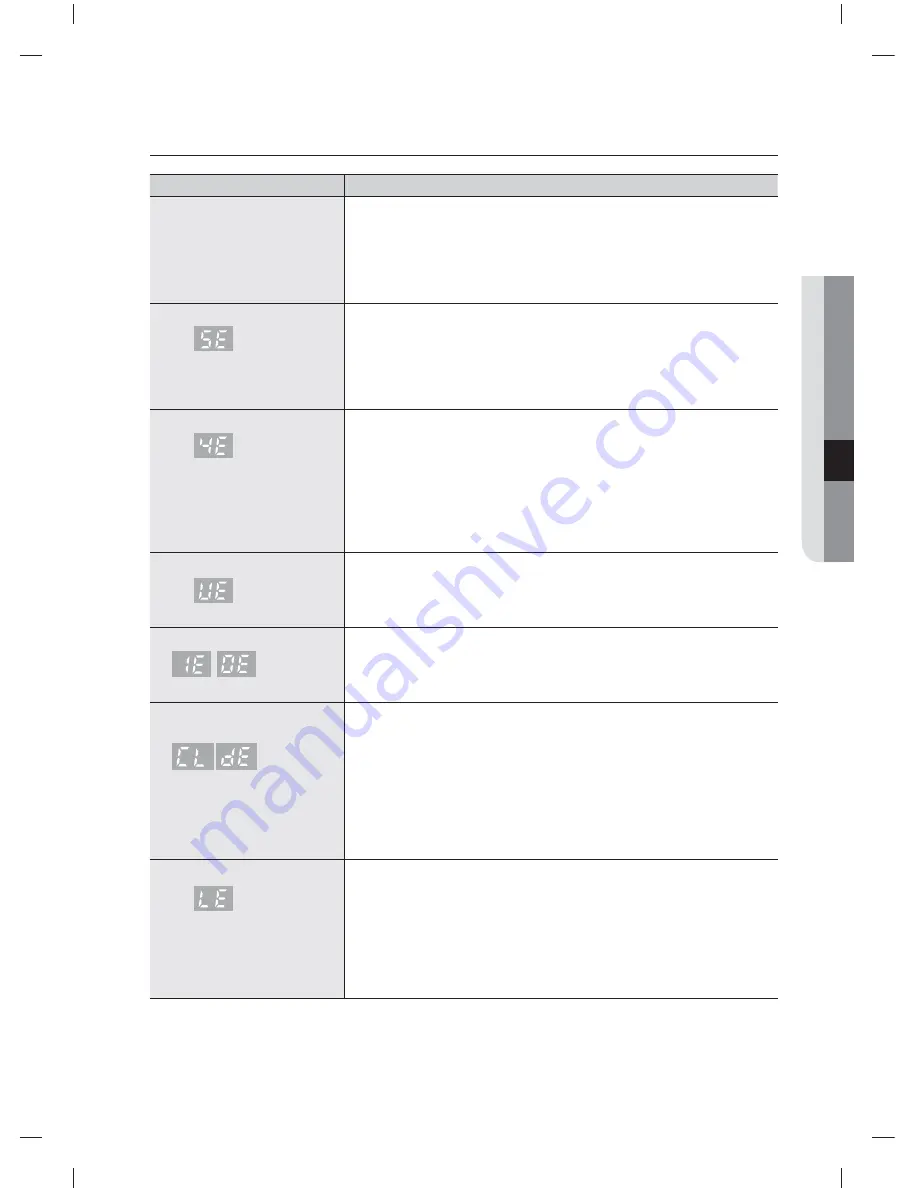 Samsung WA85H4000H User Manual Download Page 21