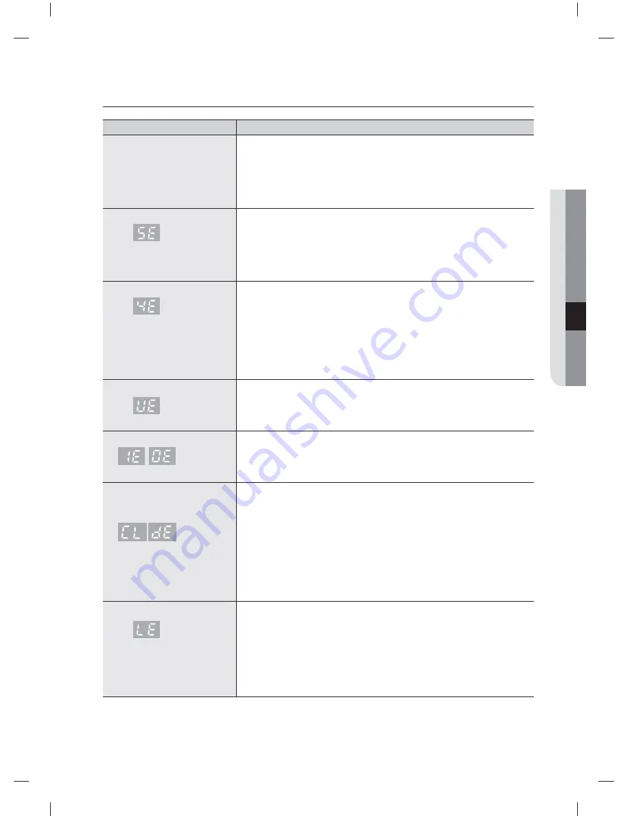 Samsung WA85H4000H User Manual Download Page 49