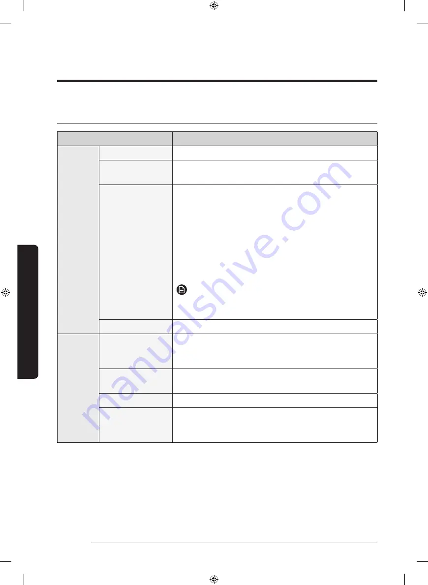 Samsung WA85R6350B Series User Manual Download Page 30