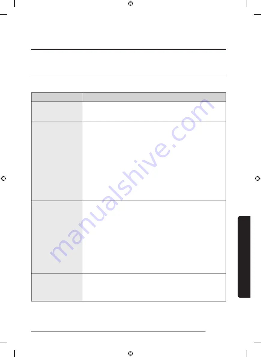 Samsung WA85R6350B Series User Manual Download Page 39