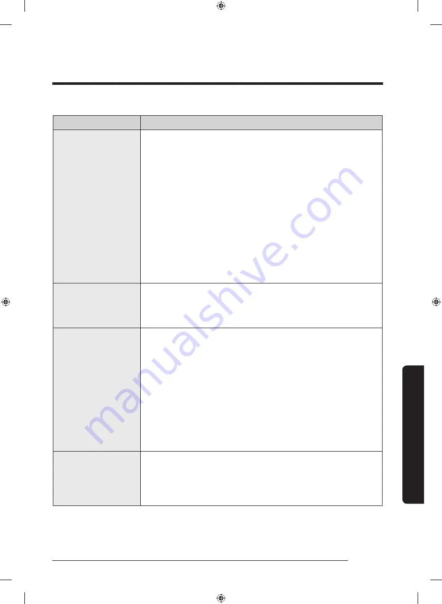 Samsung WA85R6350B Series User Manual Download Page 41