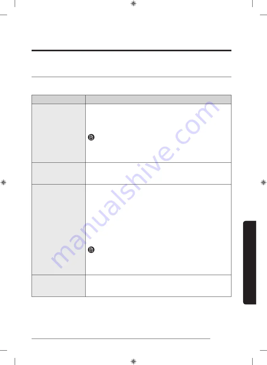 Samsung WA85R6350B Series User Manual Download Page 43