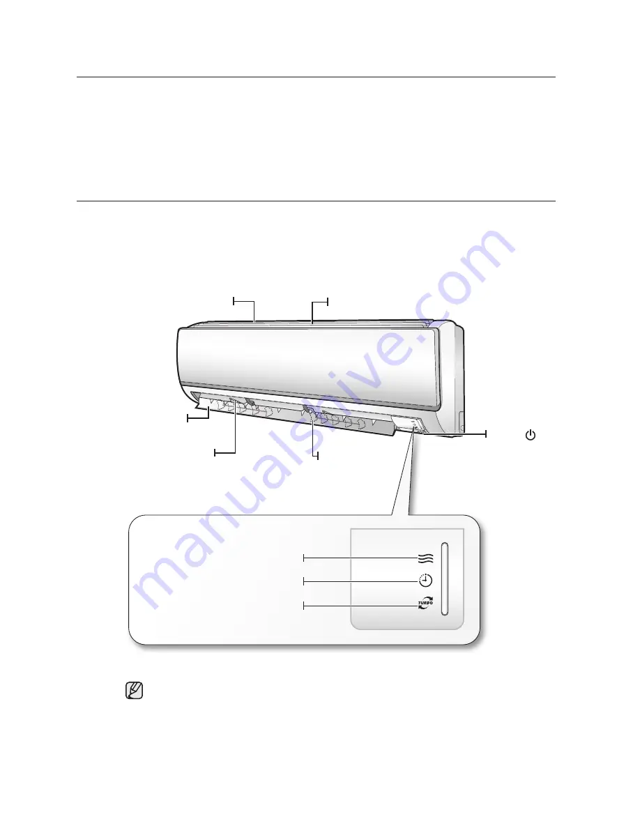 Samsung Wall Mounted Type Series Скачать руководство пользователя страница 9