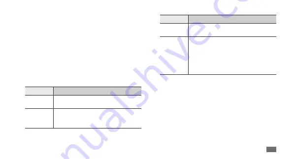 Samsung Wave GH68-28277A User Manual Download Page 94