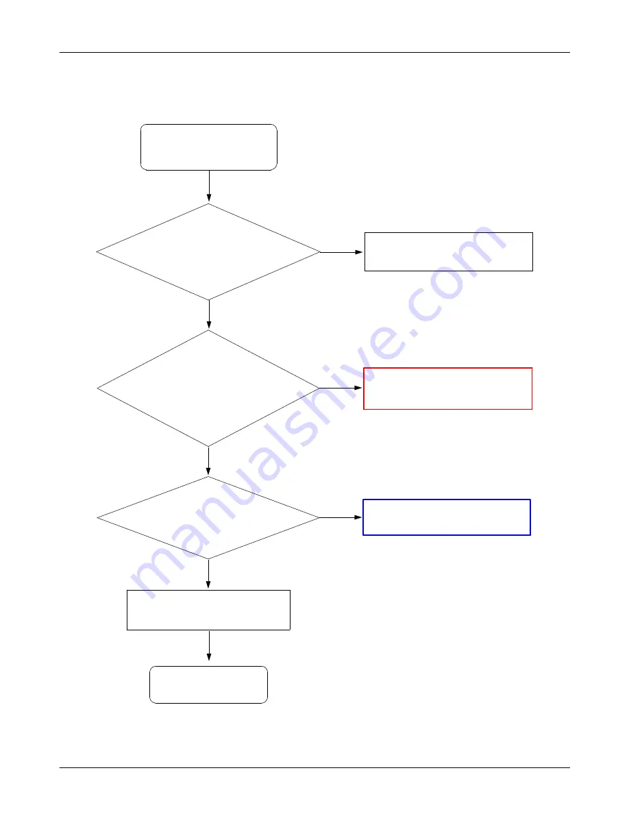 Samsung Wave GT-S8500 Service Manual Download Page 50