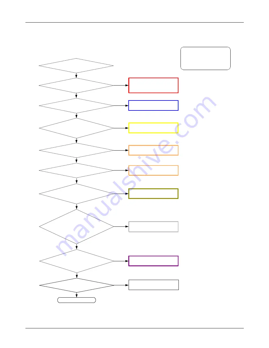 Samsung Wave GT-S8500 Service Manual Download Page 57