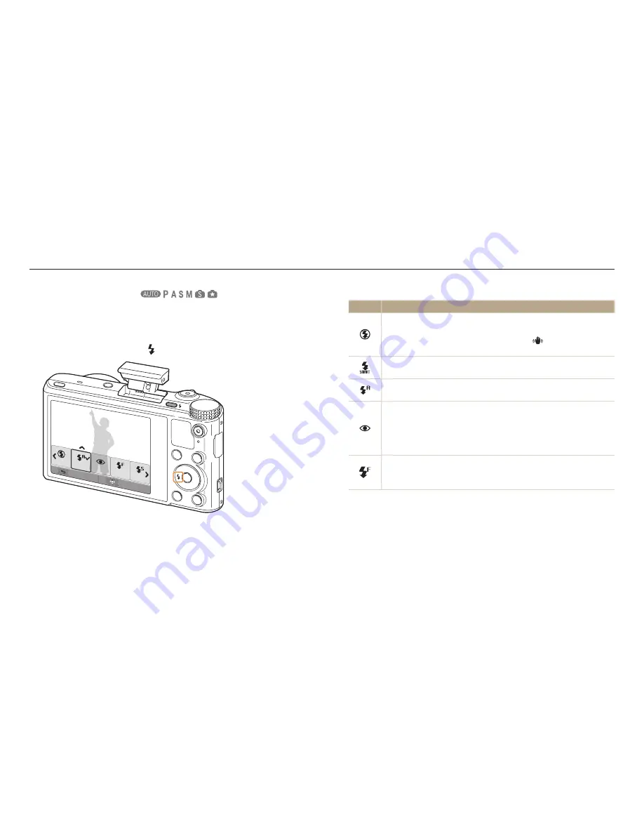 Samsung WB200F User Manual Download Page 66