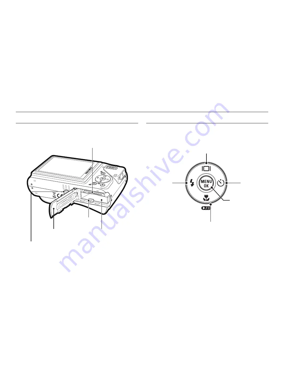 Samsung WB500 User Manual Download Page 11