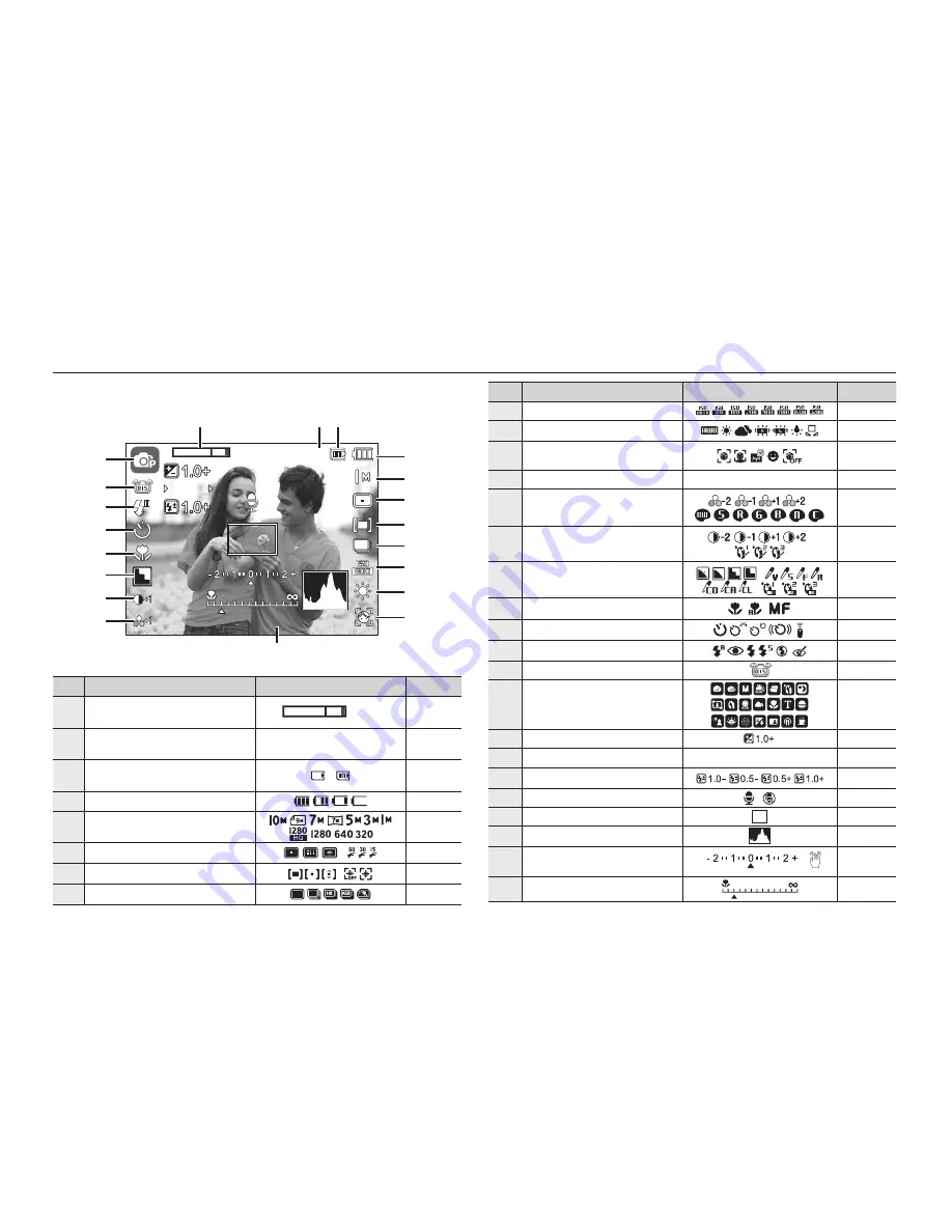 Samsung WB500 User Manual Download Page 20