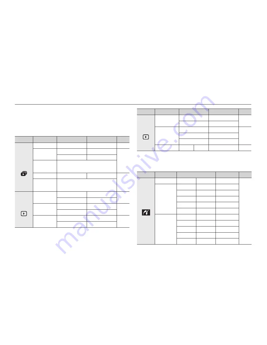 Samsung WB500 User Manual Download Page 69