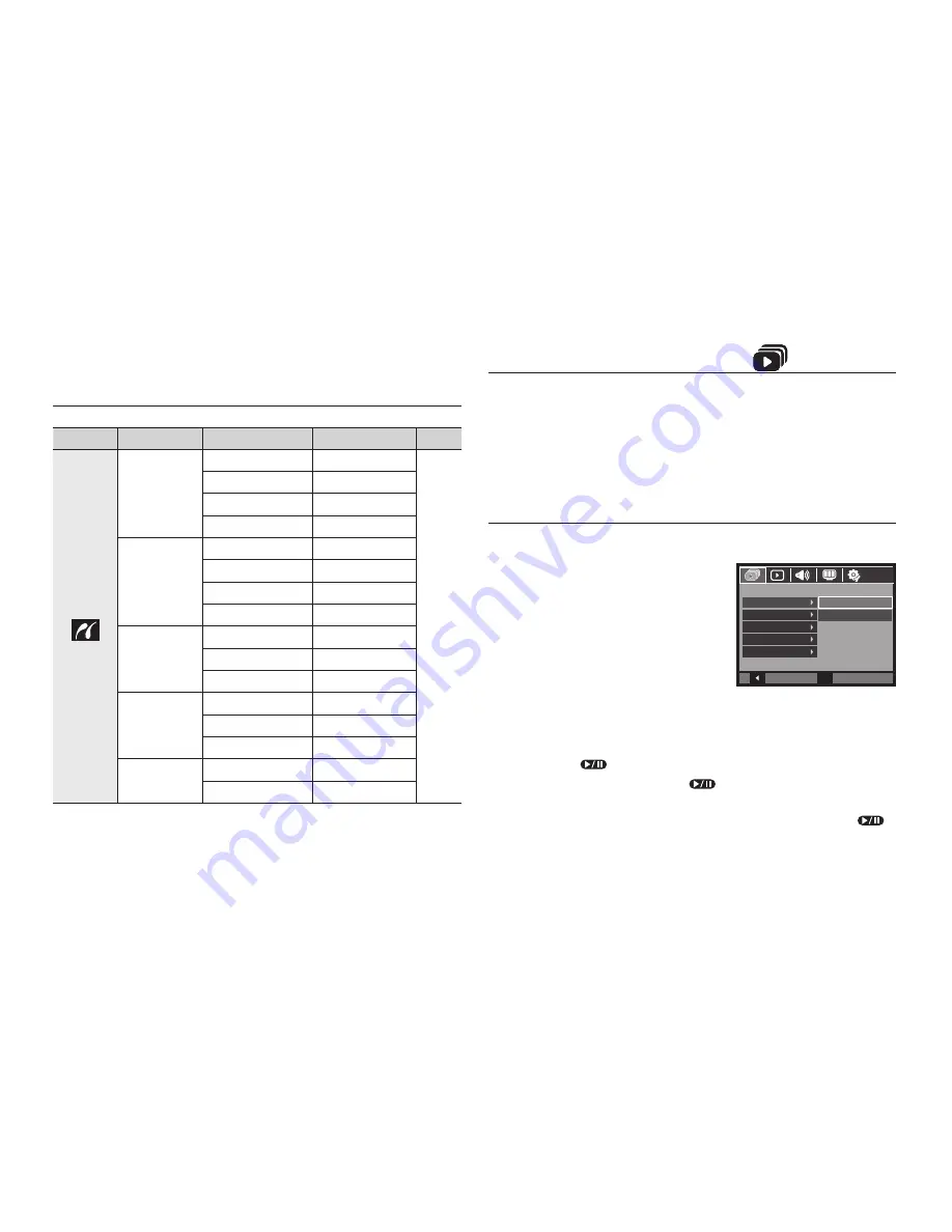 Samsung WB500 User Manual Download Page 70